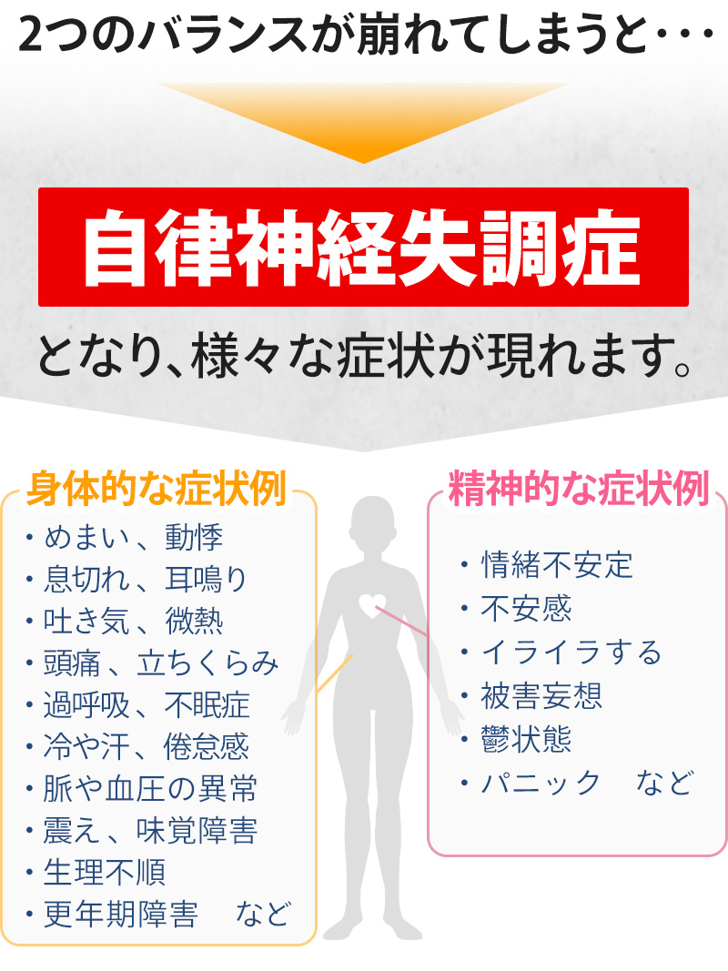 バランスが崩れるイメージ