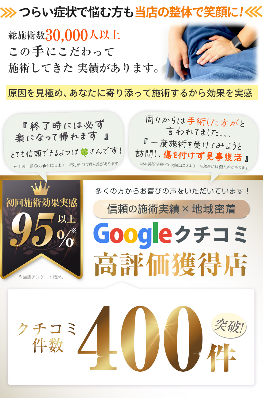口コミ400件突破