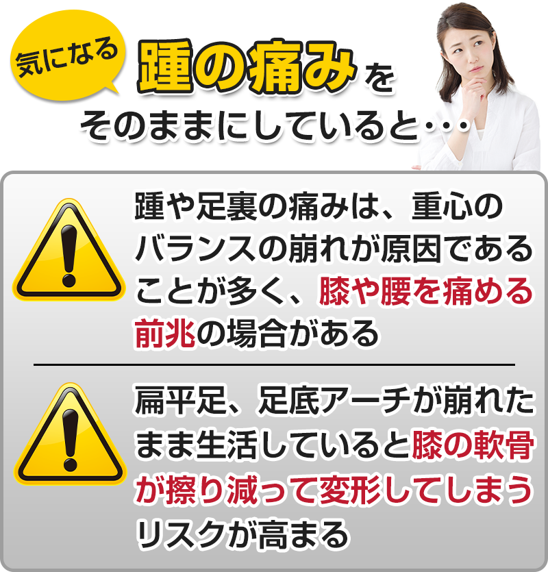 踵の痛みをそのままにしていると